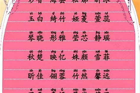 陳 名字|陈姓